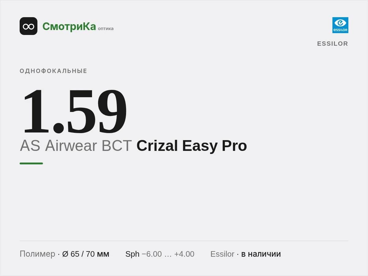 Essilor AS Airwear BCT Crizal Easy Pro — нейтральная заглушка