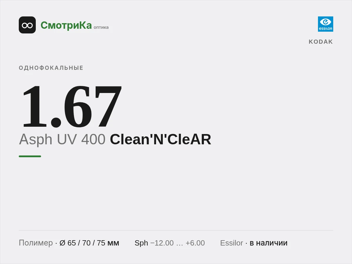 KODAK Asph UV 400 Clean'N'CleAR — нейтральная заглушка