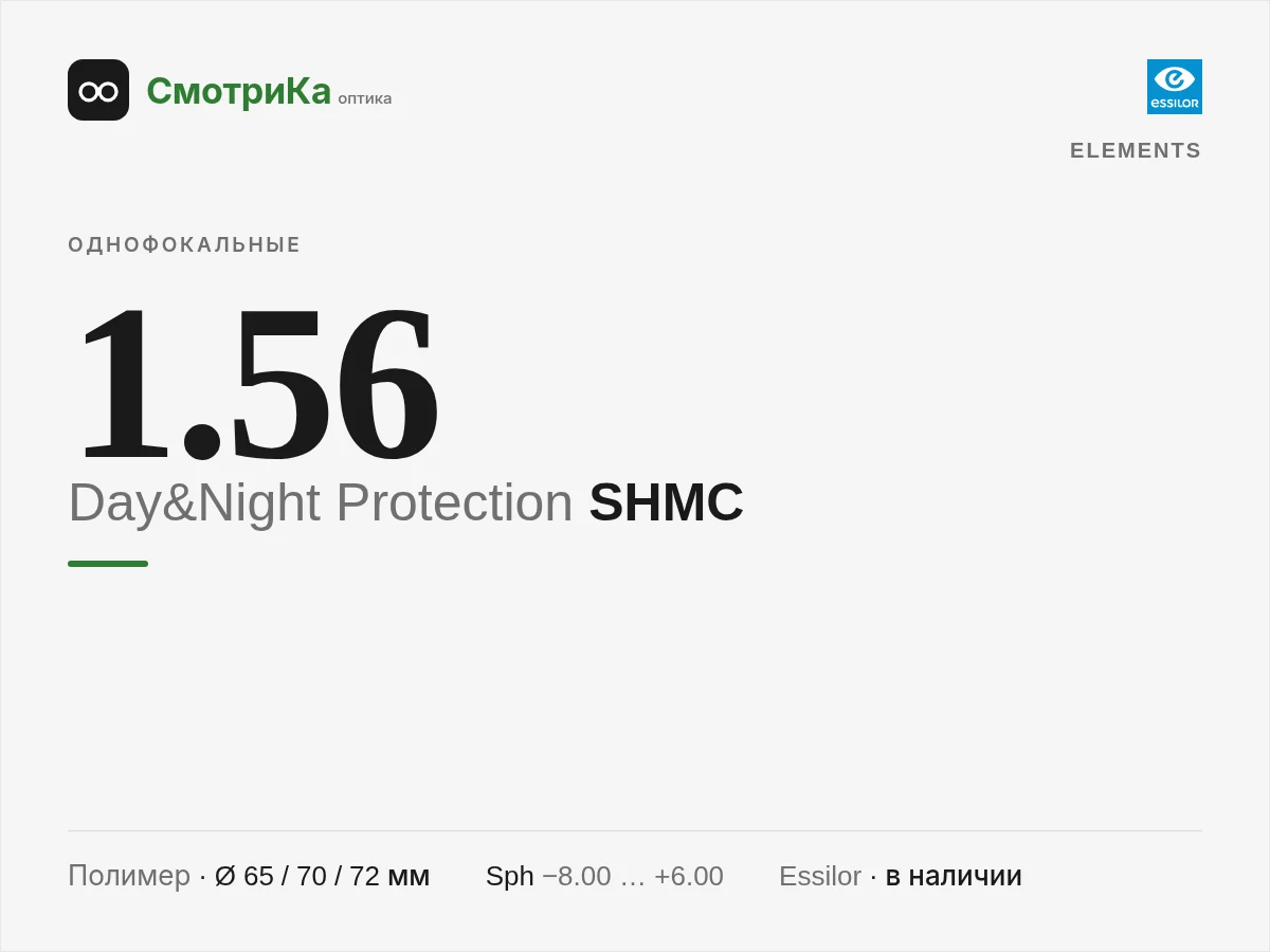 ELEMENTS Day&Night Protection SHMC — нейтральная заглушка