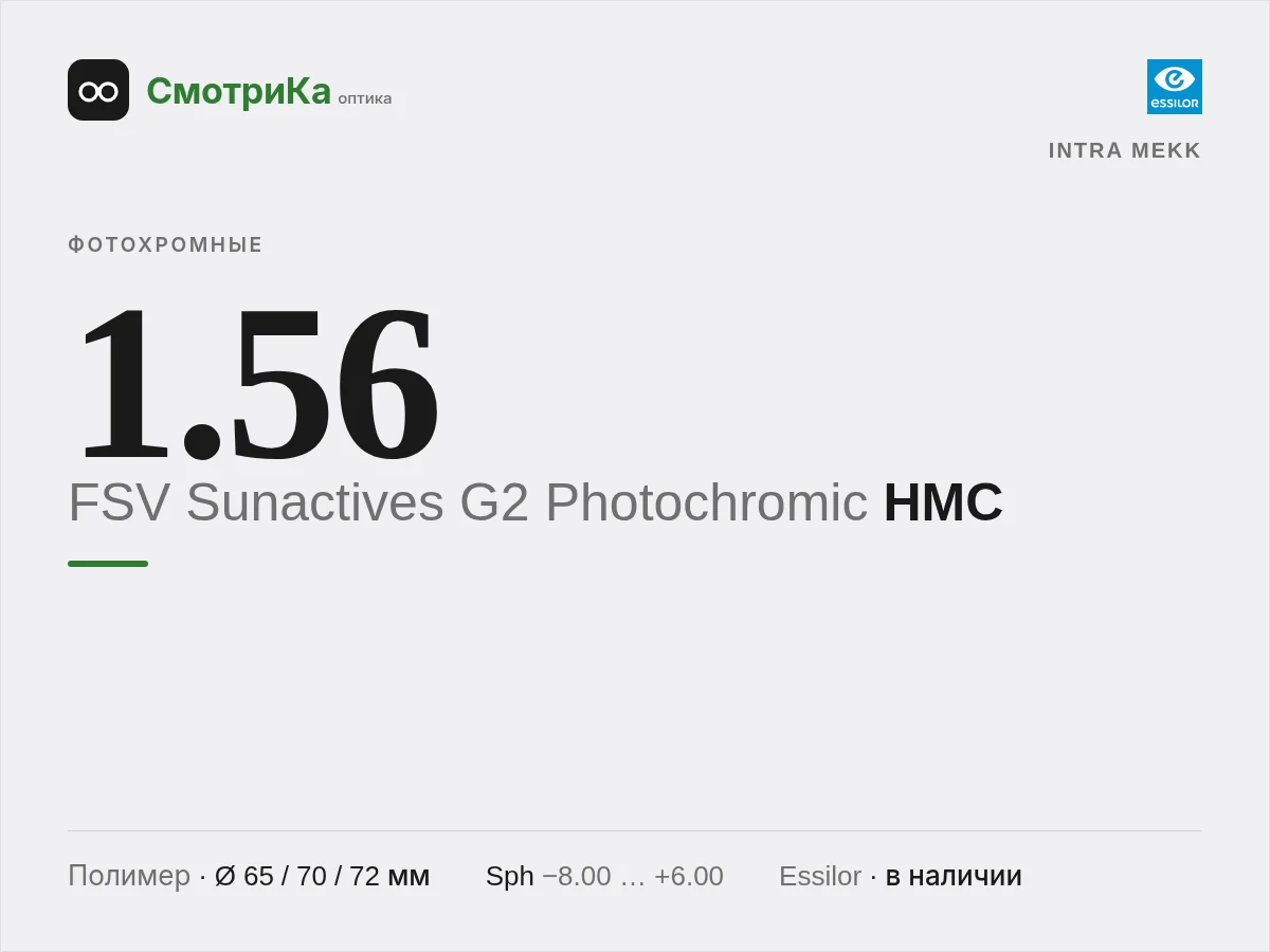 Intra Mekk FSV Sunactives G2 Photochromic HMC — нейтральная заглушка