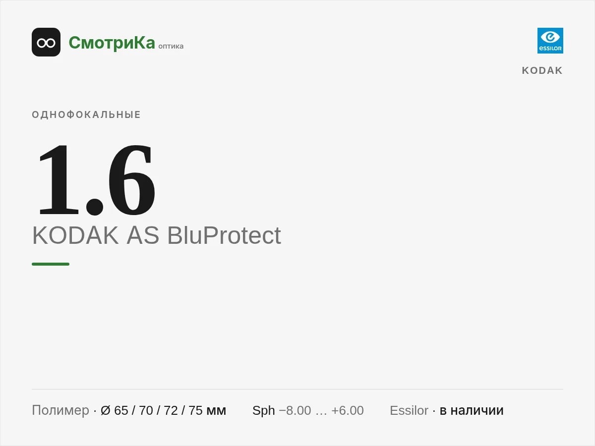 KODAK KODAK AS BluProtect — нейтральная заглушка