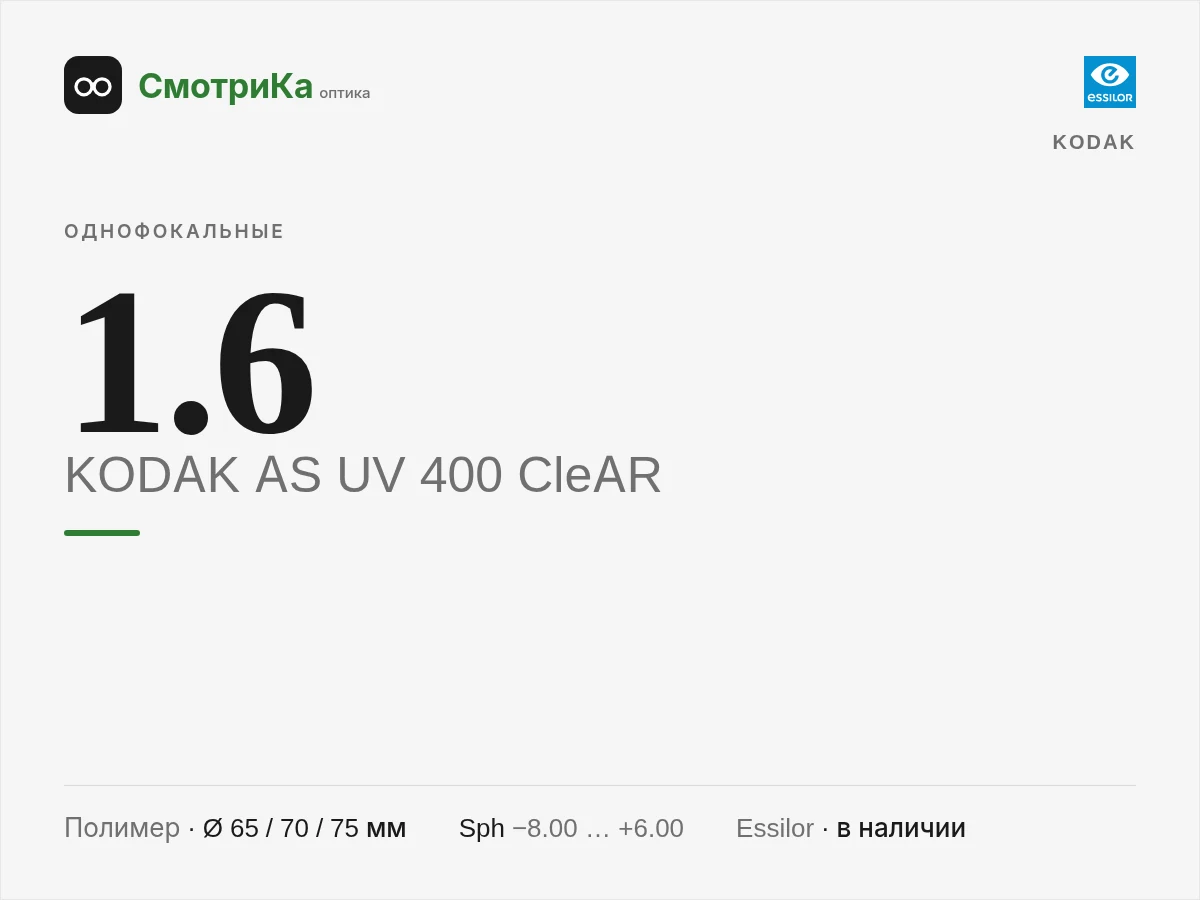 Kodak KODAK AS UV 400 CleAR — нейтральная заглушка