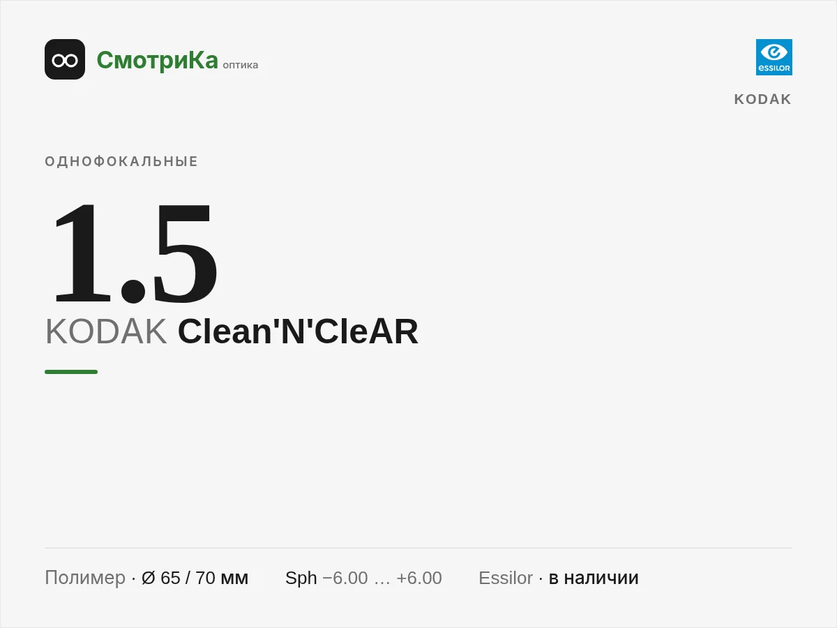 KODAK KODAK Clean'N'CleAR — нейтральная заглушка