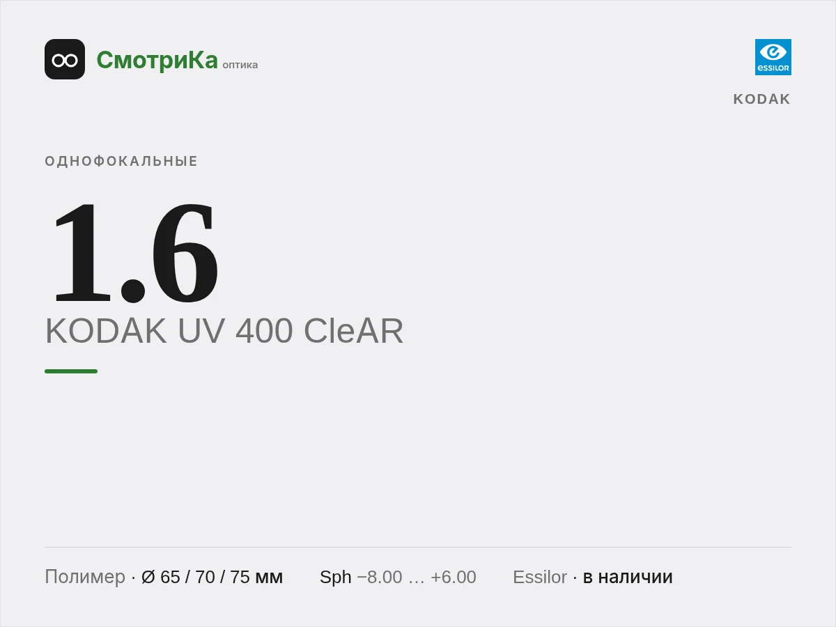 KODAK KODAK UV 400 CleAR — нейтральная заглушка