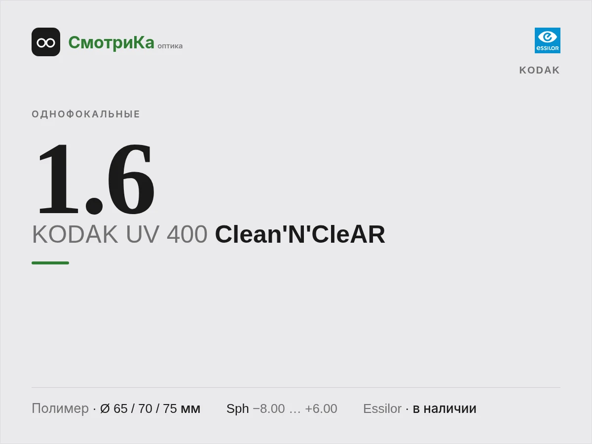 KODAK KODAK UV 400 Clean'N'CleAR — нейтральная заглушка