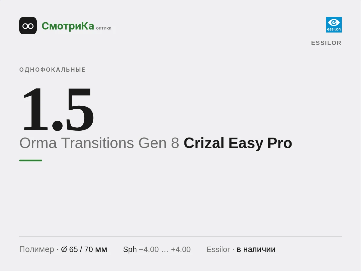 Essilor Orma Transitions Gen 8 Crizal Easy Pro — нейтральная заглушка