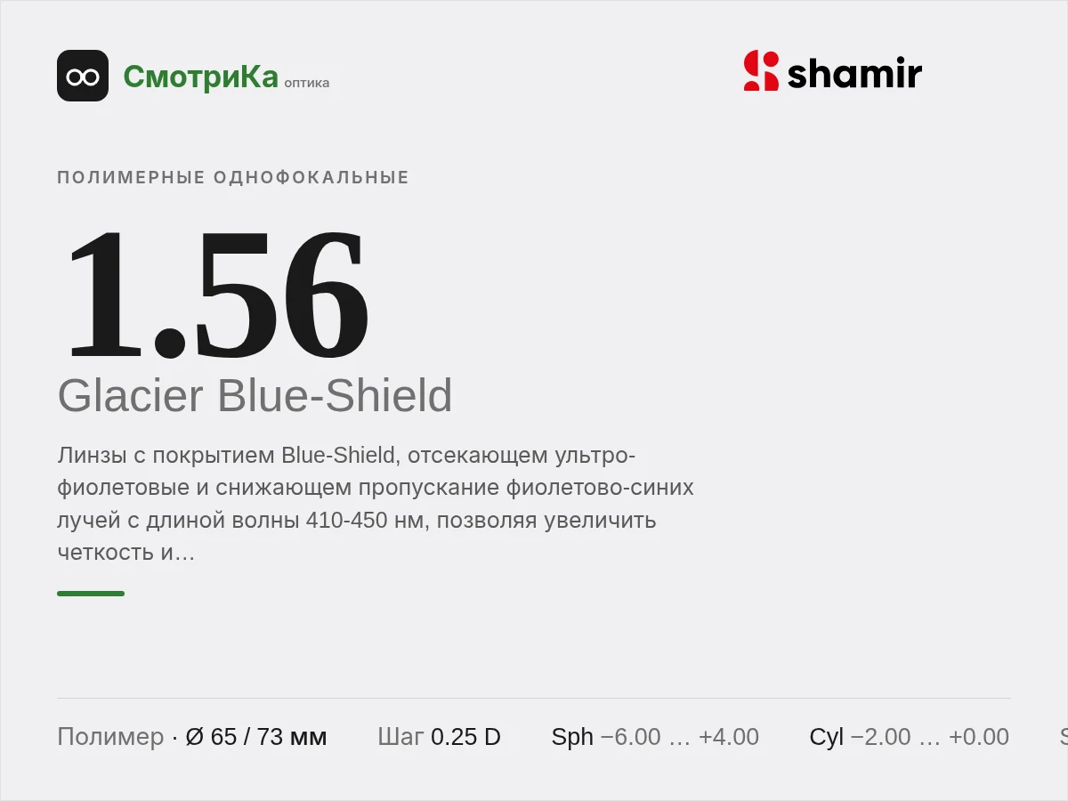 Shamir Altolite 1.56 Glacier Blue-Shield — нейтральная заглушка