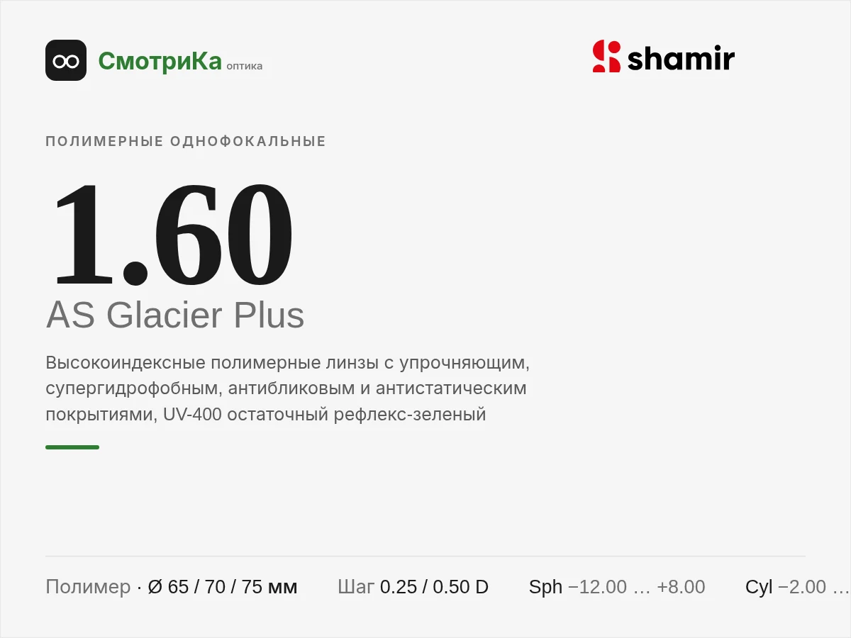 Shamir Altolite 1.60 AS Glacier Plus — нейтральная заглушка