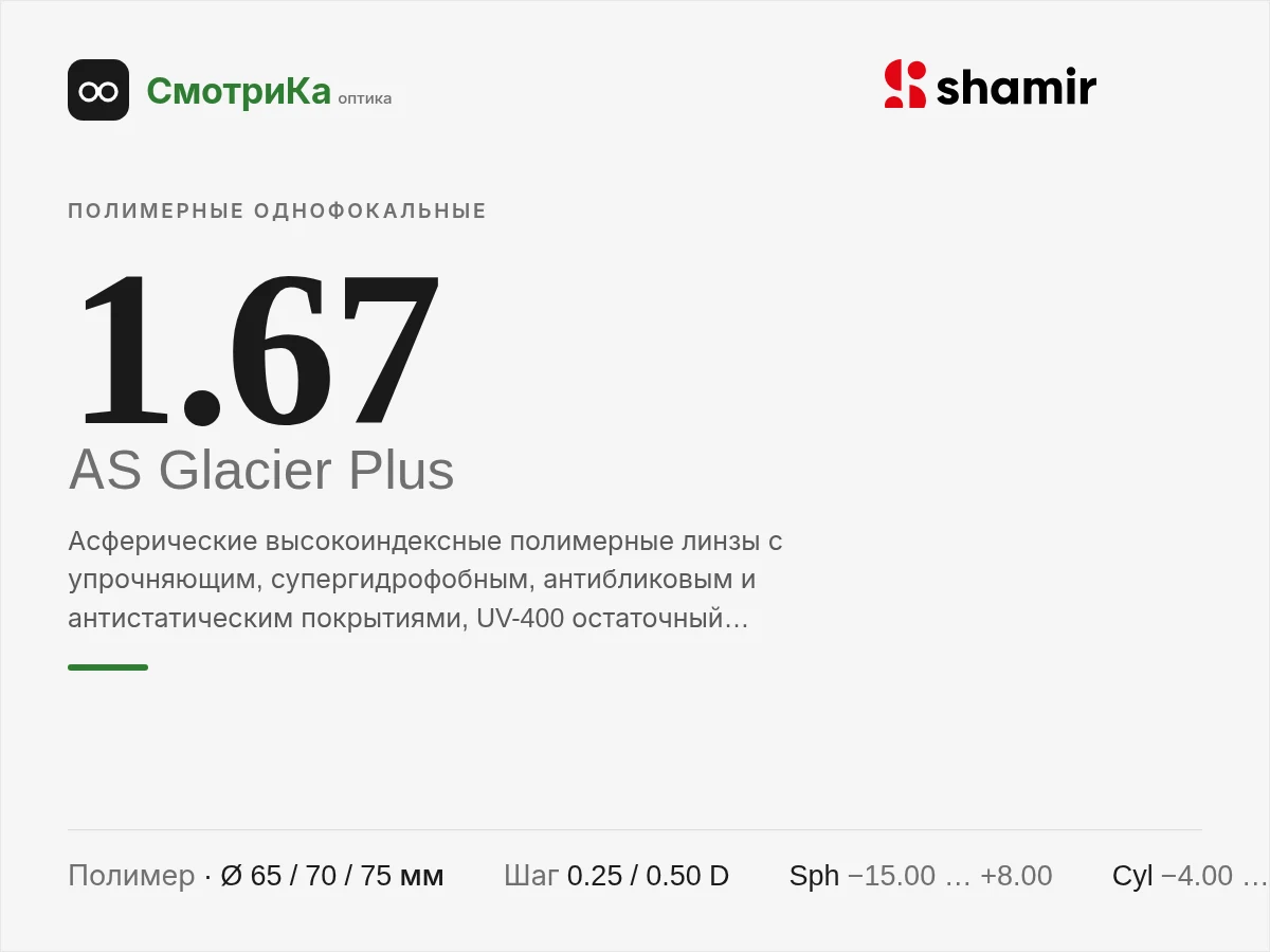 Shamir Altolite 1.67 AS Glacier Plus — нейтральная заглушка
