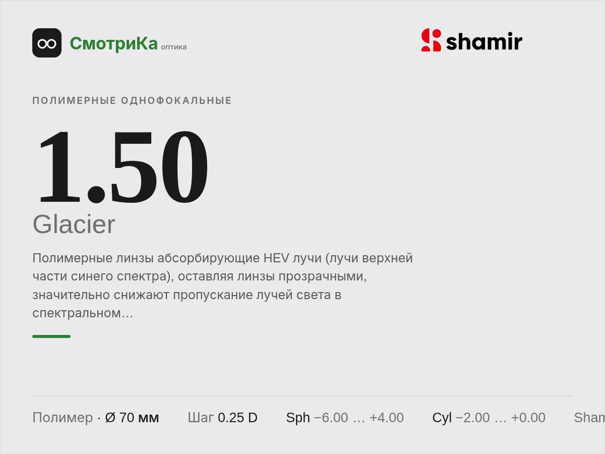 Shamir Altolite Blue Zero 1.50 Glacier — нейтральная заглушка