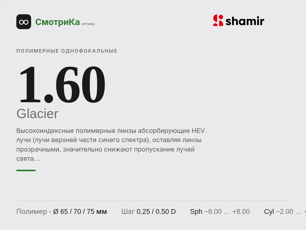 Shamir Altolite Blue Zero 1.60 Glacier — нейтральная заглушка