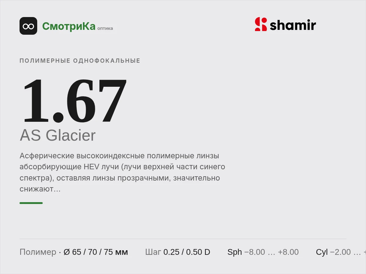 Shamir Altolite Blue Zero 1.67 AS Glacier — нейтральная заглушка